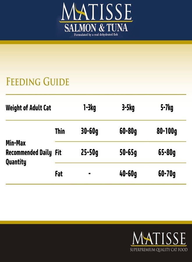 Farmina Matisse - Salmon & Tuna - Cat Dry Food - Adult (Pack of 2, Each 400Gms) - Image 3